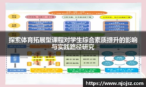 探索体育拓展型课程对学生综合素质提升的影响与实践路径研究